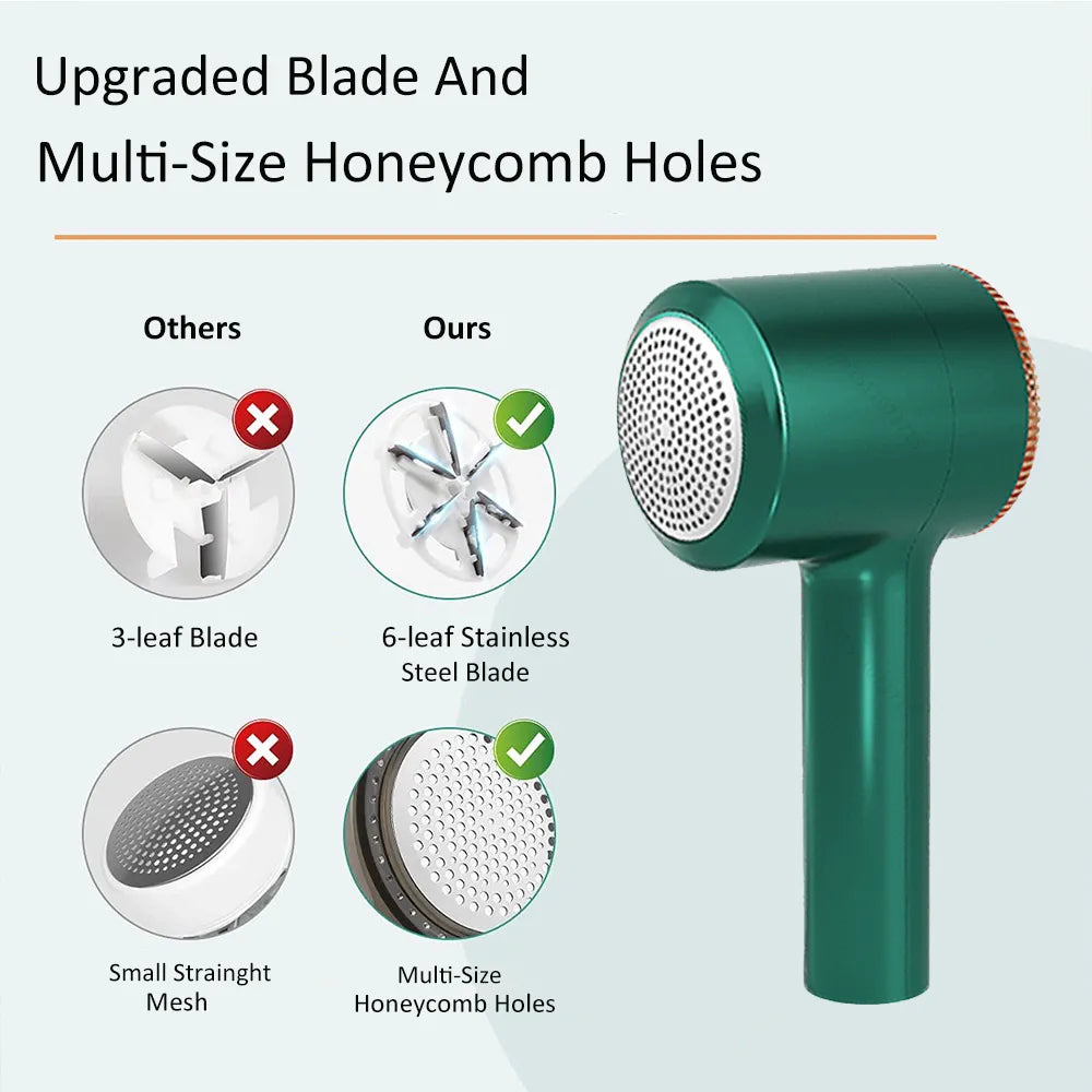 Lint Remover For Clothing Rechargeable