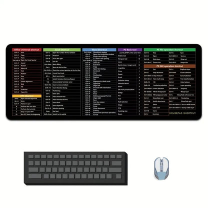 Mouse Pad Computer Functions Shortcut Keyboard