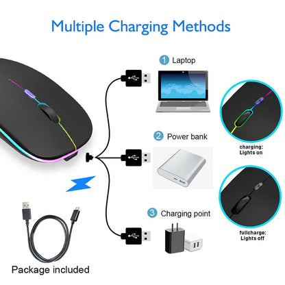 Rechargeable Bluetooth 5.1 Wireless Mouse with 2.4GHz USB 1600DPI