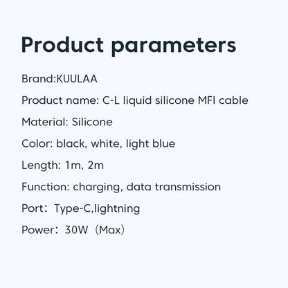 USB C and Type C Fast Charging Cable - 30W