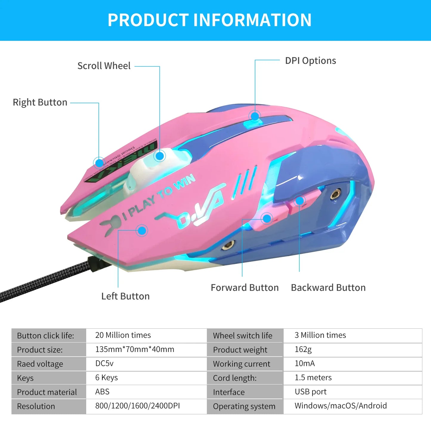 USB Wired Gaming Mouse with 2400 DPI Colorful Backlit