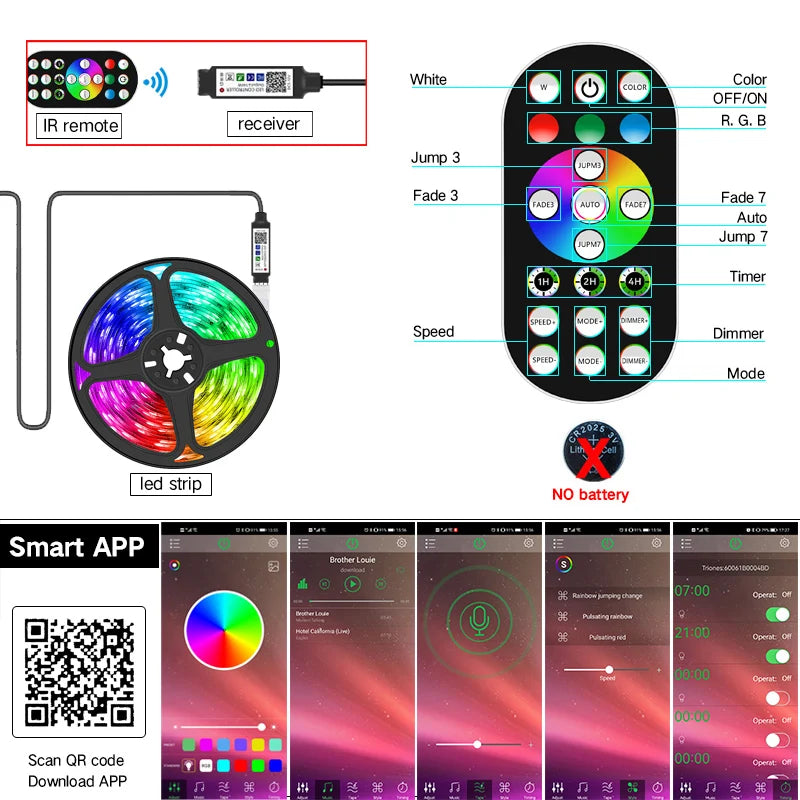 USB Bluetooth LED Strip Lights RGB 5050 5V RGB LED Lamp Ribbon Flexible Light For Room Decoration