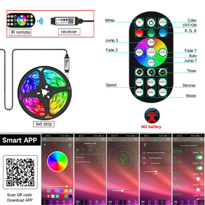 USB Bluetooth LED Strip Lights RGB 5050 5V RGB LED Lamp Ribbon Flexible Light For Room Decoration